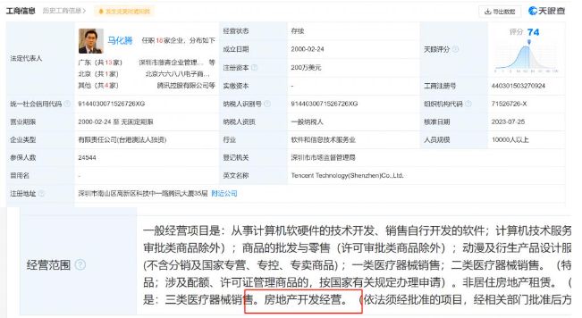非居住房地產(chǎn)租賃 商業(yè)地產(chǎn)的投資與運(yùn)營(yíng)策略